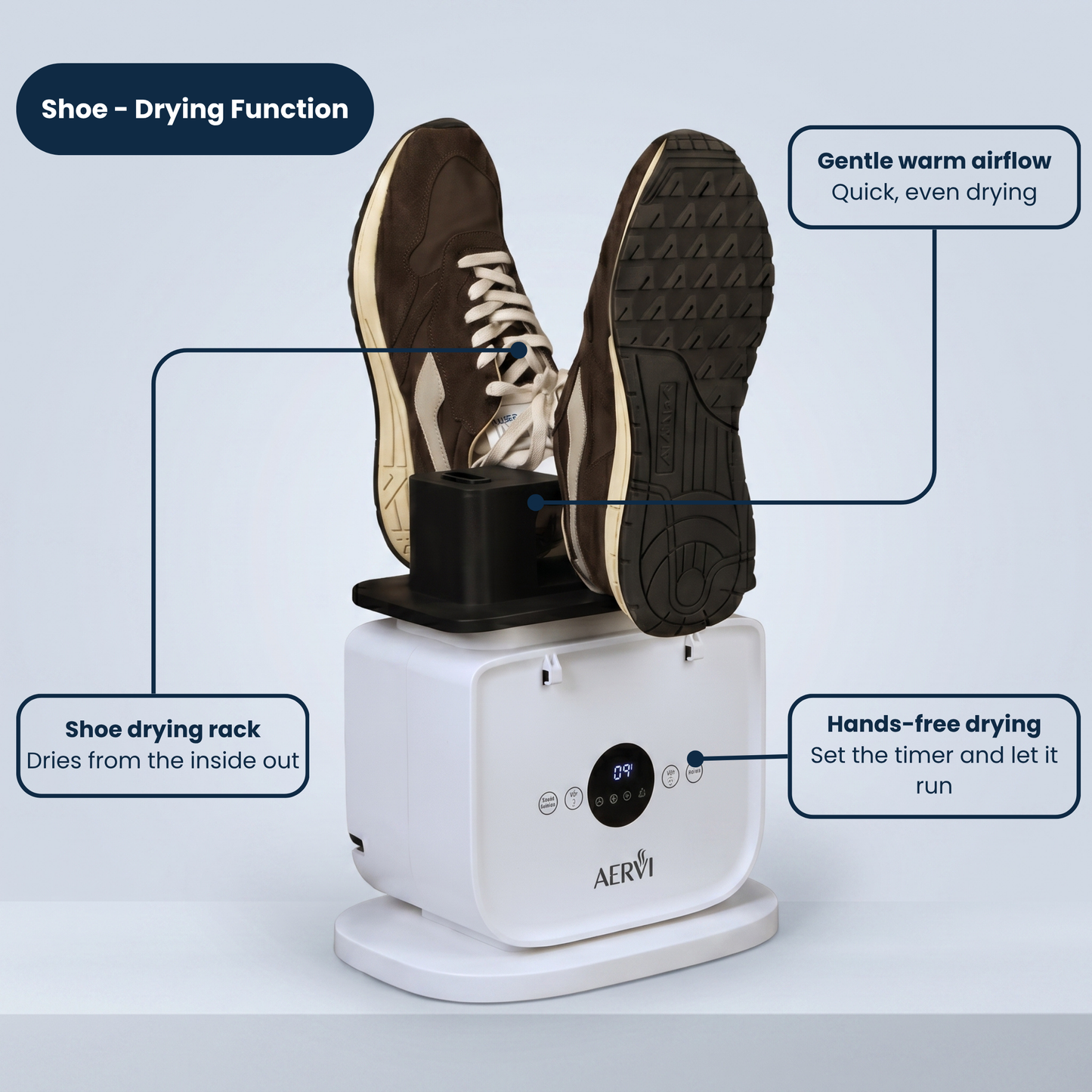 Automatic Ironing Machine